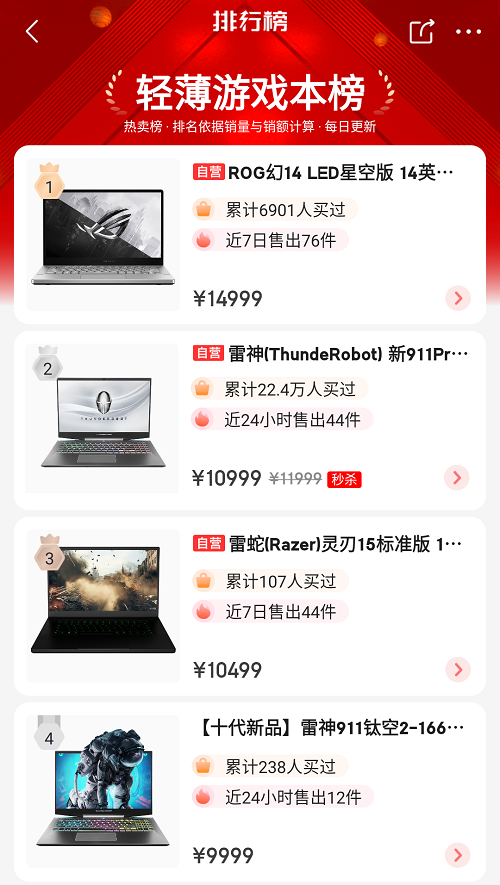 618買(mǎi)什么品牌的筆記本電腦好 2020年輕薄筆記本電腦排行榜