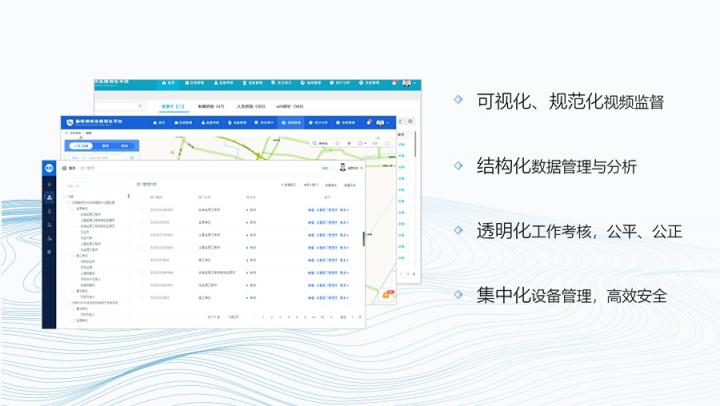 智慧監(jiān)工，守護施工安全，科達執(zhí)法記錄儀為建筑行業(yè)添利器！