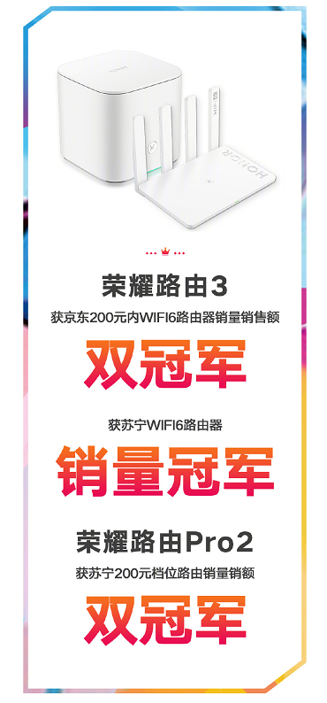 618京東大促真香來襲！爆款榮耀路由3僅售199元！