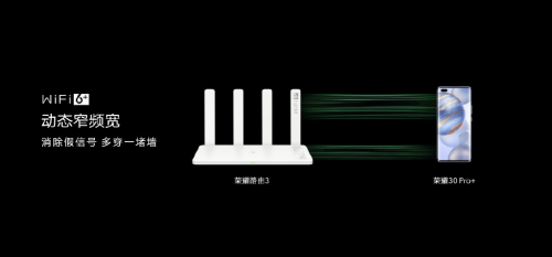 618京東大促真香來襲！爆款榮耀路由3僅售199元！