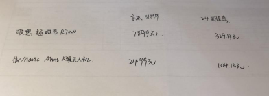 一毛不拔的“羊毛黨”怎么過好618？京東這波操作讓人心跳狂飆