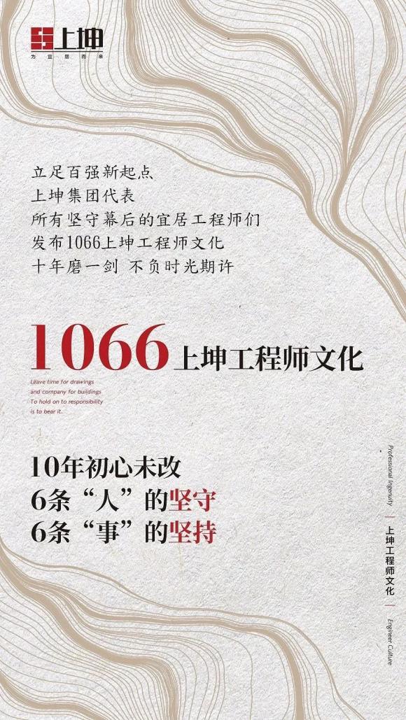 不負時光期許 上坤地產(chǎn)推出1066設(shè)計師文化