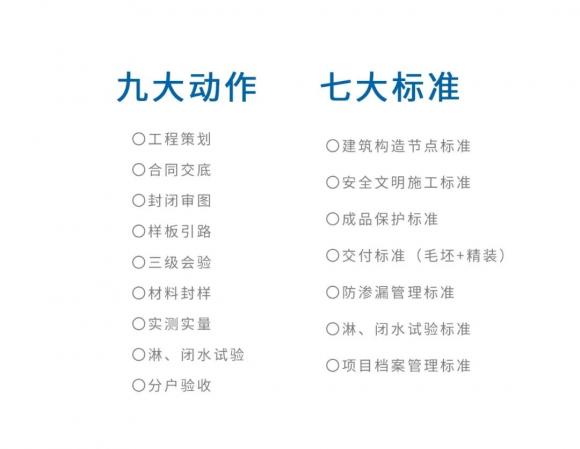 不負時光期許 上坤地產(chǎn)推出1066設(shè)計師文化