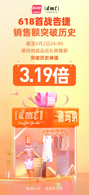 好衣庫618首站告捷，德瑪納超品銷售額破歷史峰值3.19倍