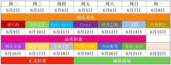 好衣庫618首站告捷，德瑪納超品銷售額破歷史峰值3.19倍