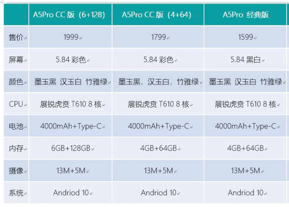 創(chuàng)新撬動市場！國產(chǎn)芯助力海信突圍！