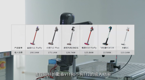吸塵器怎么選？家電院發(fā)布主流無(wú)線(xiàn)吸塵器權(quán)威測(cè)評(píng)