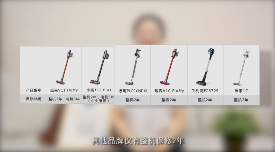 吸塵器怎么選？家電院發(fā)布主流無(wú)線(xiàn)吸塵器權(quán)威測(cè)評(píng)