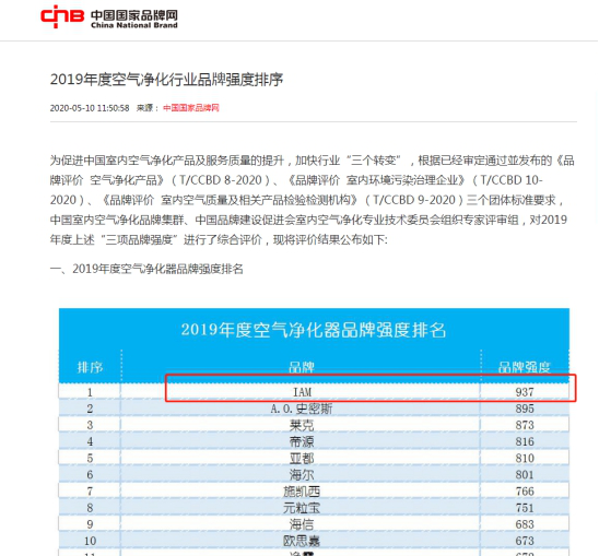 IAM空氣凈化器除醛殺菌，緊閉門(mén)窗的空調(diào)房更需要它