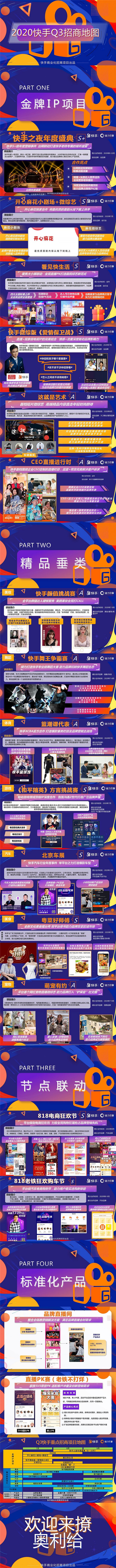 不容錯(cuò)過的營銷指南，快手磁力引擎Q3季度招商正式開啟！