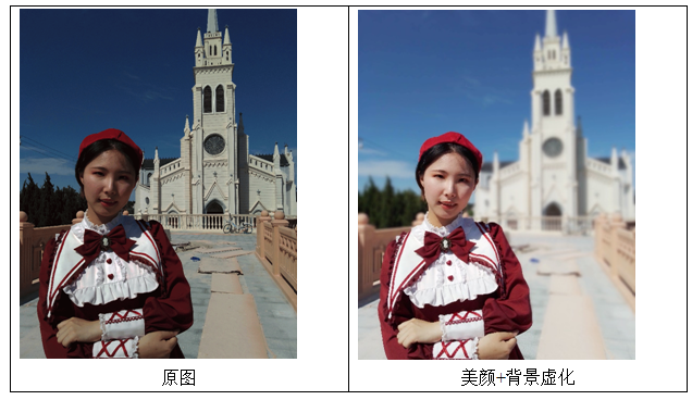 實力碾壓！國產(chǎn)芯紫光展銳虎賁T618 VDSP：智能成像，輕松續(xù)航