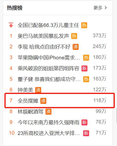 互聯(lián)網(wǎng)擺攤圖鑒  看看史上最接地氣的“科技地?cái)偂遍L(zhǎng)什么樣