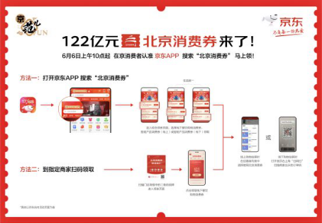 重回“C位”！Apple產(chǎn)品也能用北京消費(fèi)券購買啦！
