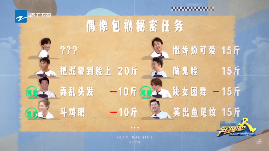 《奔跑吧》第二期來襲，臺鈴電動車帶你走近沒有偶像包袱的蔡徐坤