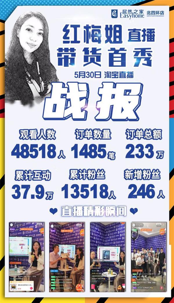 居然之家蘇紅梅談新零售轉型，務實蛻變讓商戶有增量能賺錢