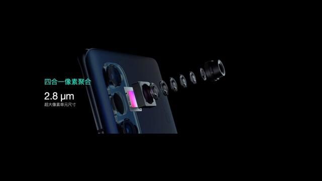 OPPO發(fā)布夜景視頻手機(jī)Reno4系列，解鎖影像新姿勢