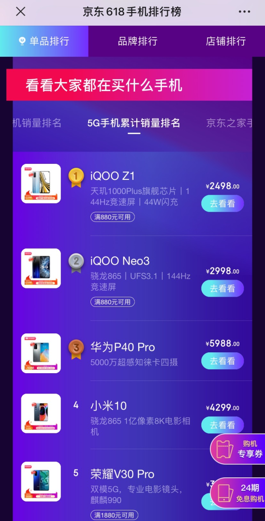 見證年輕品牌的崛起，iQOO成618 5G手機首選
