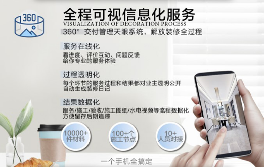 東易日盛提前布局科技家裝，迎接數(shù)字經(jīng)濟時代