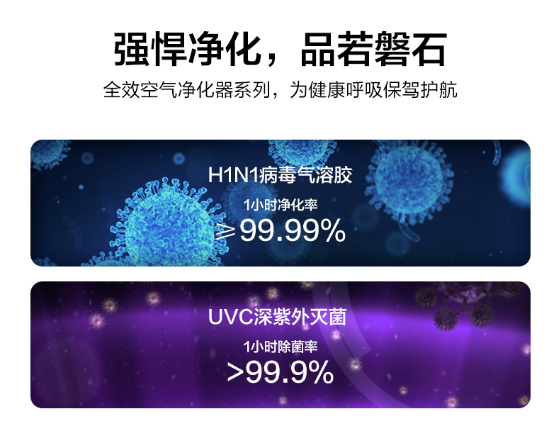 空調(diào)房安心之選，炎炎夏日怎能少了它