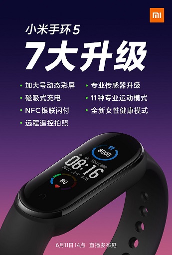 華米科技與小米手環(huán)5官宣“撞車”，全新心率傳感器或成定音