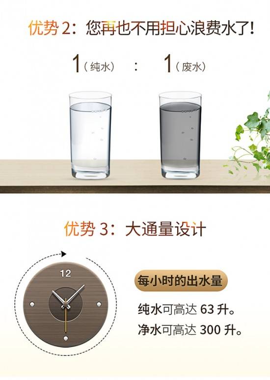 凈水器十大名牌有哪些？ 日常自來水的保護(hù)者