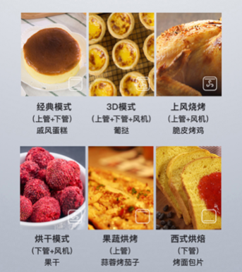 適合寶媽烹飪的618廚電推薦好物，華帝蒸烤一體機(jī)i23009在線圖解評測！