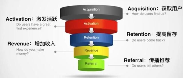 從“琥珀大玩家3周年嘉年華“，看OPPO如何攜手開發(fā)者玩轉(zhuǎn)游戲運(yùn)營