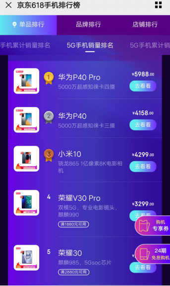 急速送達！這次618京東下單1小時上手華為5G新機