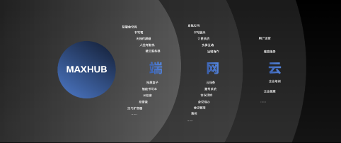 當(dāng)“技術(shù)流”走進(jìn)會(huì)議協(xié)同 MAXHUB V5新品手撕辦公痛點(diǎn)