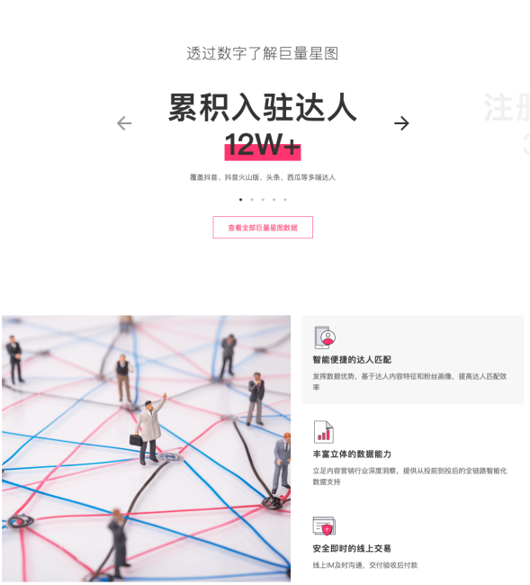 官網(wǎng)升級(jí)，巨量星圖短視頻+直播營(yíng)銷布局迎來(lái)新局面