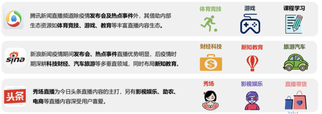 新浪新聞App覆蓋高凈值用戶群 廣受蘋果、華為用戶青睞