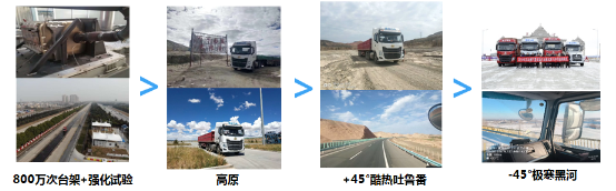 聚焦用戶痛點(diǎn)，乘龍H7 3.0亮相67品牌日引眾多好評(píng)