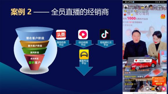 直播席卷汽車行業(yè)，行業(yè)精品課解碼汽車直播火爆根源