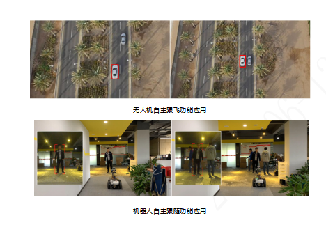 大華股份AI榮獲視覺目標(biāo)跟蹤算法評(píng)測(cè)全球排名第一