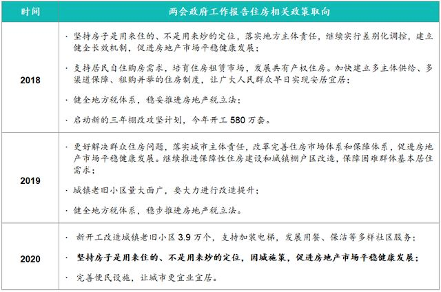 撐不住了！又有208家房企破產(chǎn)，地產(chǎn)企業(yè)如何活下去？