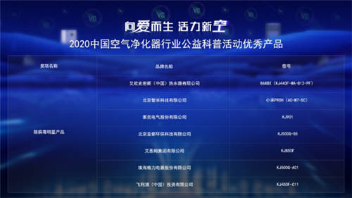 向愛而生，用空氣凈化器還生命自由呼吸