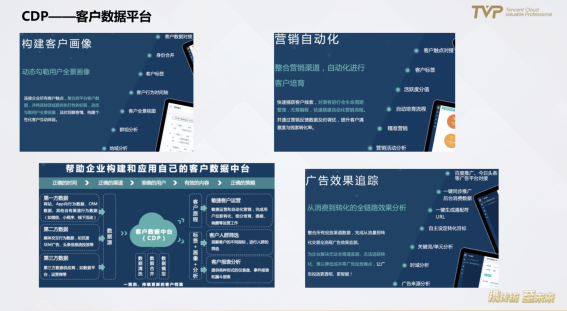 民航業(yè)數(shù)字觀察：營銷需升級，中臺靠數(shù)據(jù)
