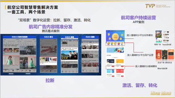 民航業(yè)數(shù)字觀察：營銷需升級，中臺靠數(shù)據(jù)