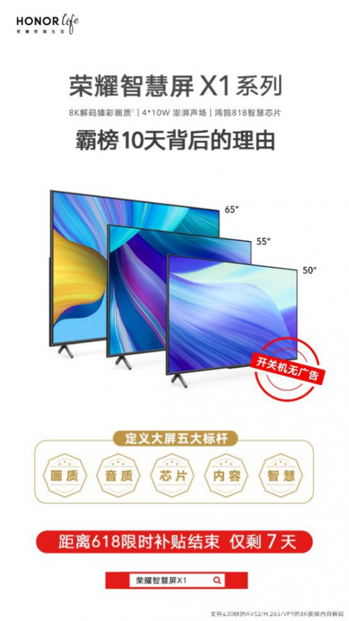 1699元僅剩7天，爆款品質(zhì)年度真香，榮耀智慧屏X1買到即賺到