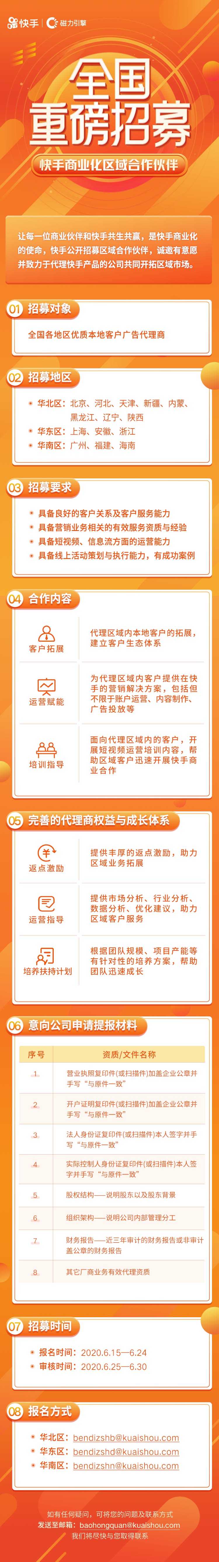 快手商業(yè)化區(qū)域代理商招募火熱來襲，攜手開拓共贏新格局