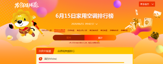 618蘇寧易購(gòu)攜手美的，揭曉第500萬(wàn)套無(wú)風(fēng)感空調(diào)