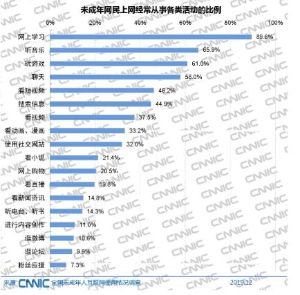 阿卡索教育公益下沉，助力解決我國英語教育資源分配不均難題