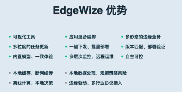 青云QingCloud正式發(fā)布物聯(lián)網(wǎng)與邊緣計(jì)算兩大平臺，全面賦能新基建產(chǎn)業(yè)智能化
