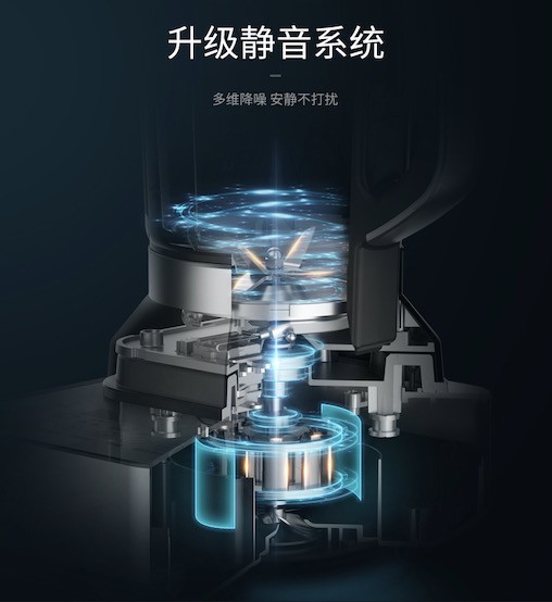 靜音破壁機(jī)的挑選秘訣大公開：關(guān)于電機(jī)你知多少？