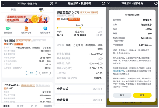 腫瘤醫(yī)療集團海吉亞赴港上市，老虎證券打新通道已開啟