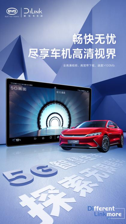 “5G汽車生態(tài)圈”建立正當(dāng)其時，比亞迪用實(shí)力架構(gòu)起國產(chǎn)汽車與互聯(lián)網(wǎng)的橋梁！