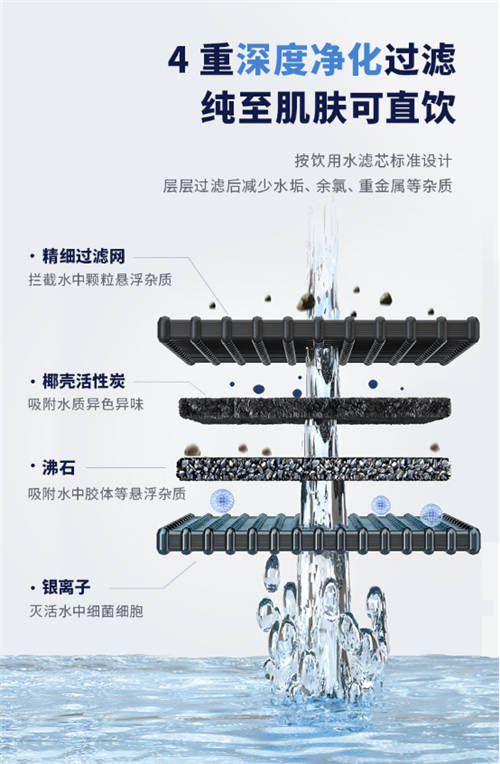 SoleusAir舒樂氏藍(lán)海加濕器顛覆首發(fā)！觸碰得到的海洋純凈呼吸