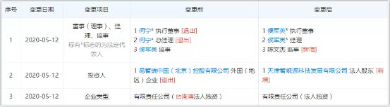 獨家｜一哥告別外資，“國產”易智瑞再出道