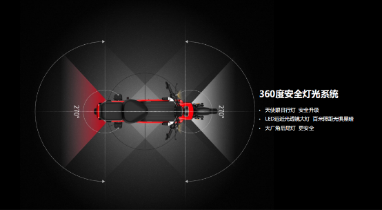 孩子越陪越疏遠？愛瑪科技這款親子車拯救你~