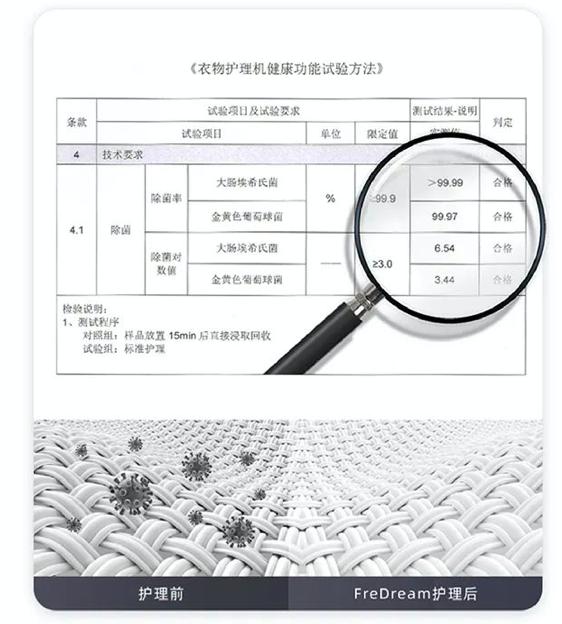 再獲肯定！FreDream斐郡衣物護理機入選《廣東消費品供給指南》